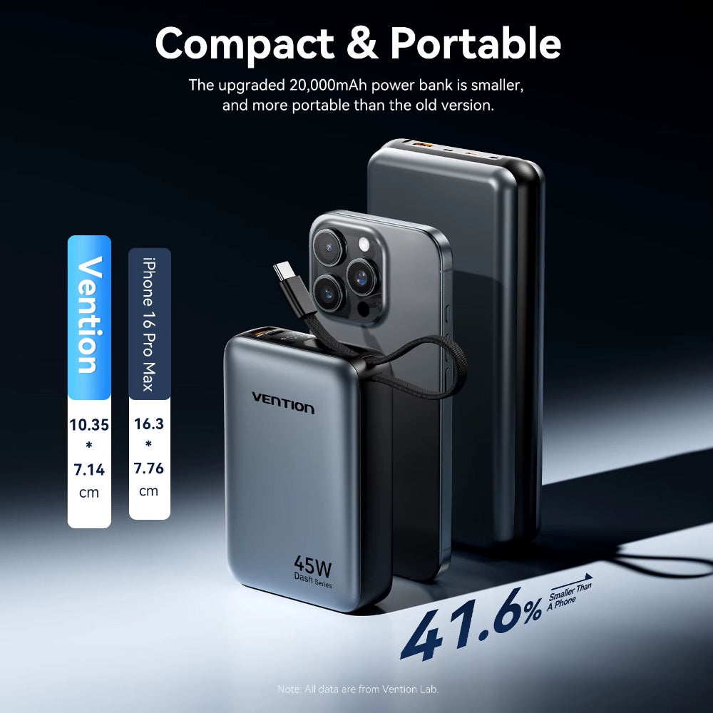 CCC 45W 20000Mah Power Bank Fast Charging Portable Charger for Xiaomi Iphone Pro Max Samsung Galaxy Battery 3C Powerbank