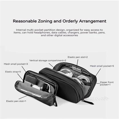 Travel 2 in 1 Tech Organizer