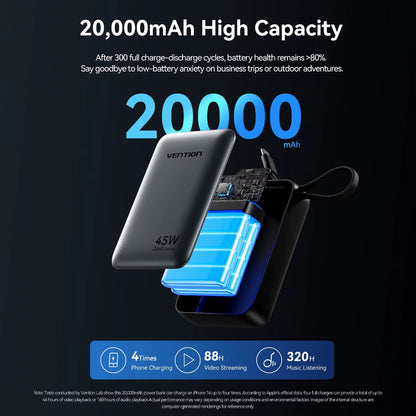 CCC 45W 20000Mah Power Bank Fast Charging Portable Charger for Xiaomi Iphone Pro Max Samsung Galaxy Battery 3C Powerbank